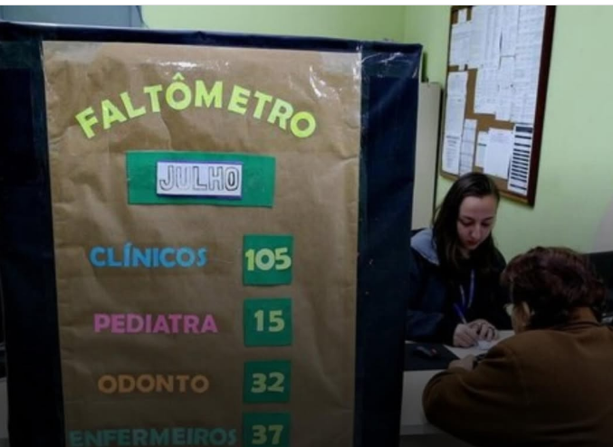 Pacientes que faltarem exames agendados pelo SUS serão penalizados