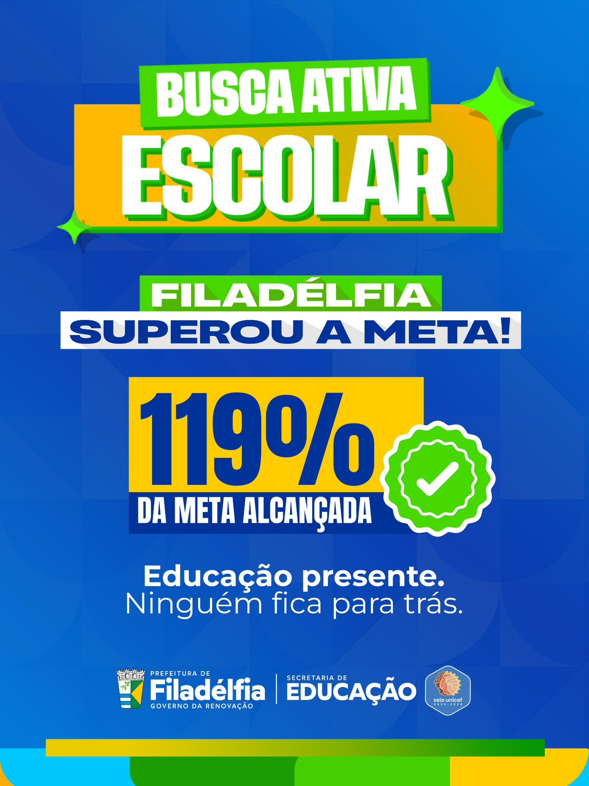 Filadélfia supera meta da Busca Ativa Escolar e reforça avanços na Educação