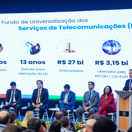 Fust já destinou mais de R$ 2,5 bilhões para conectar brasileiros à internet