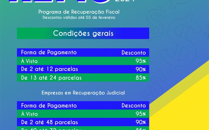 Refis ICMS Bahia vai até o dia 3 de fevereiro de 2025