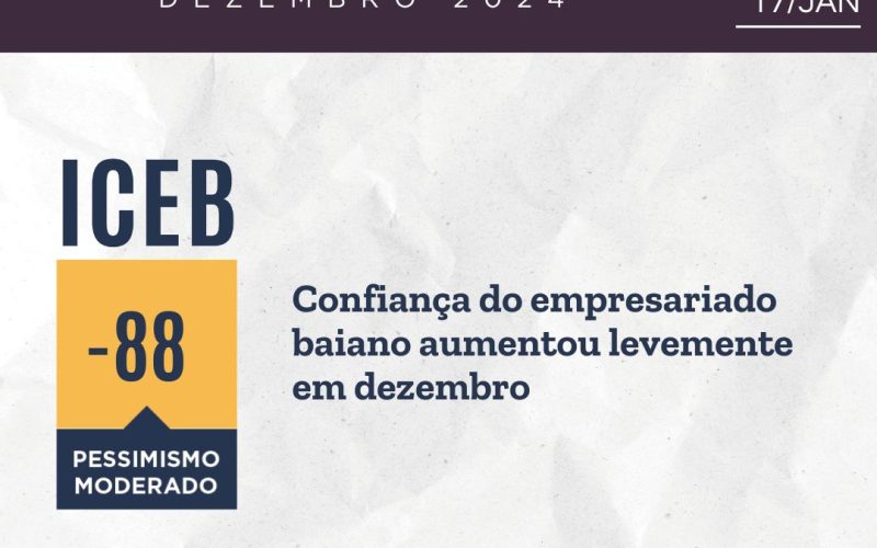 A confiança do empresariado baiano aumentou levemente em dezembro