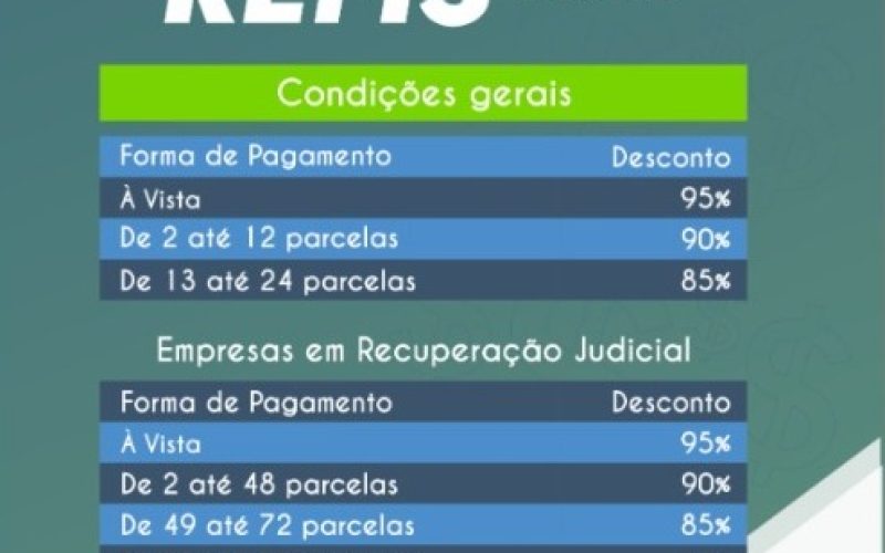 Com prazo final no próximo dia 3, Refis do ICMS já teve a adesão de 8,9 mil contribuintes baianos