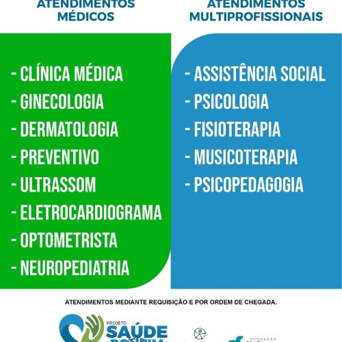 Parceria leva atendimento de saúde gratuito ao bairro Bonfim III