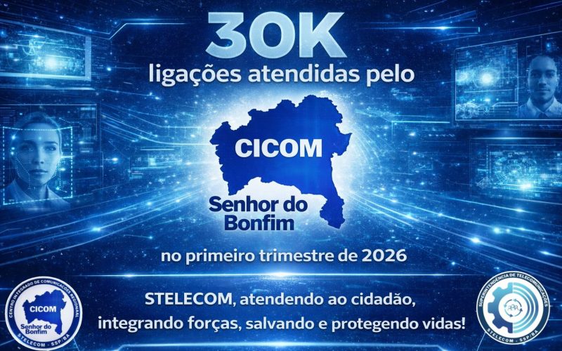CICOM Senhor do Bonfim registra 30 mil ligações atendidas no primeiro trimestre de 2026