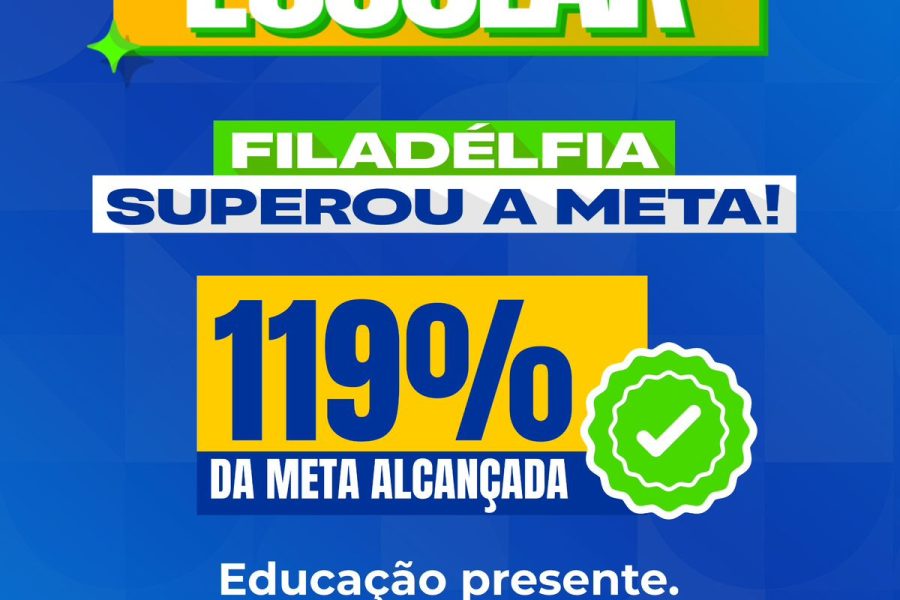 Filadélfia supera meta da Busca Ativa Escolar e reforça avanços na Educação