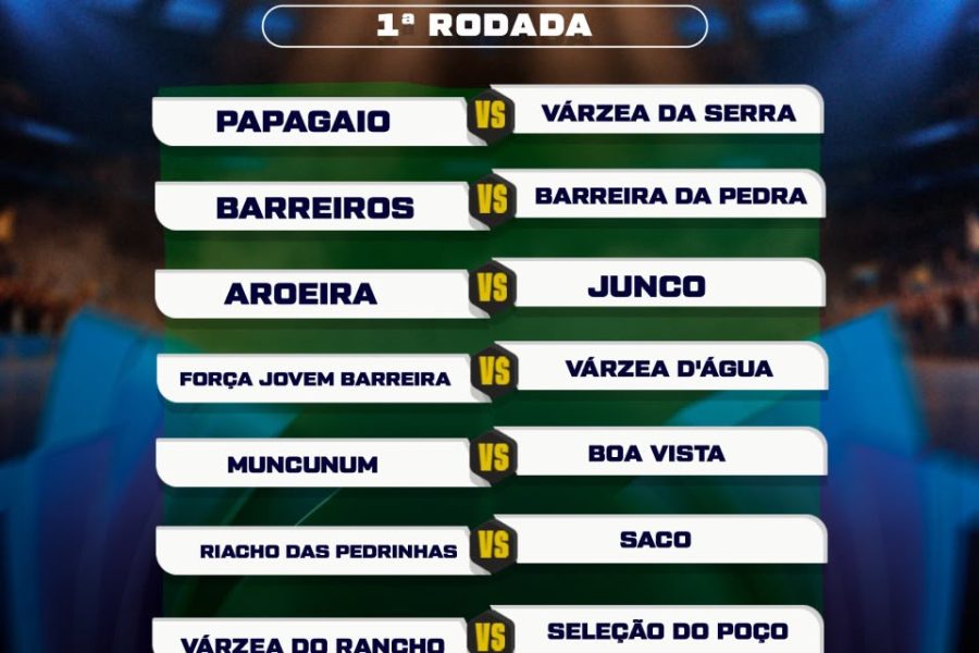 Copa Rural de Filadélfia 2026 começa neste domingo e promete movimentar comunidades do município