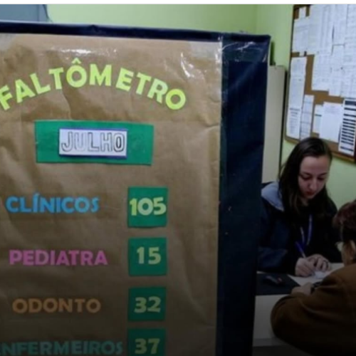 Pacientes que faltarem exames agendados pelo SUS serão penalizados