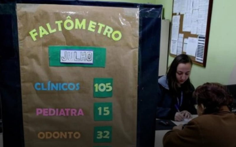 Pacientes que faltarem exames agendados pelo SUS serão penalizados