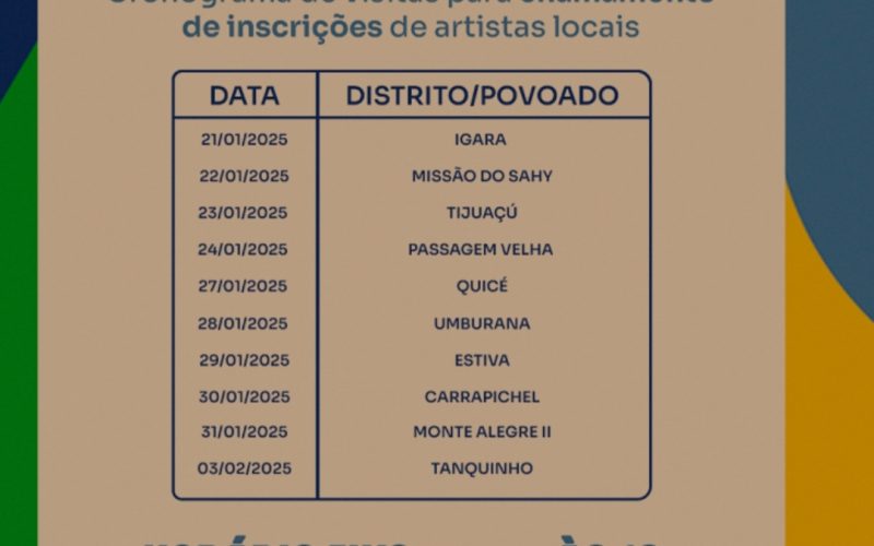 Prefeitura de Senhor do Bonfim realiza busca ativa para inscrições no Edital Tião da Sanfona
